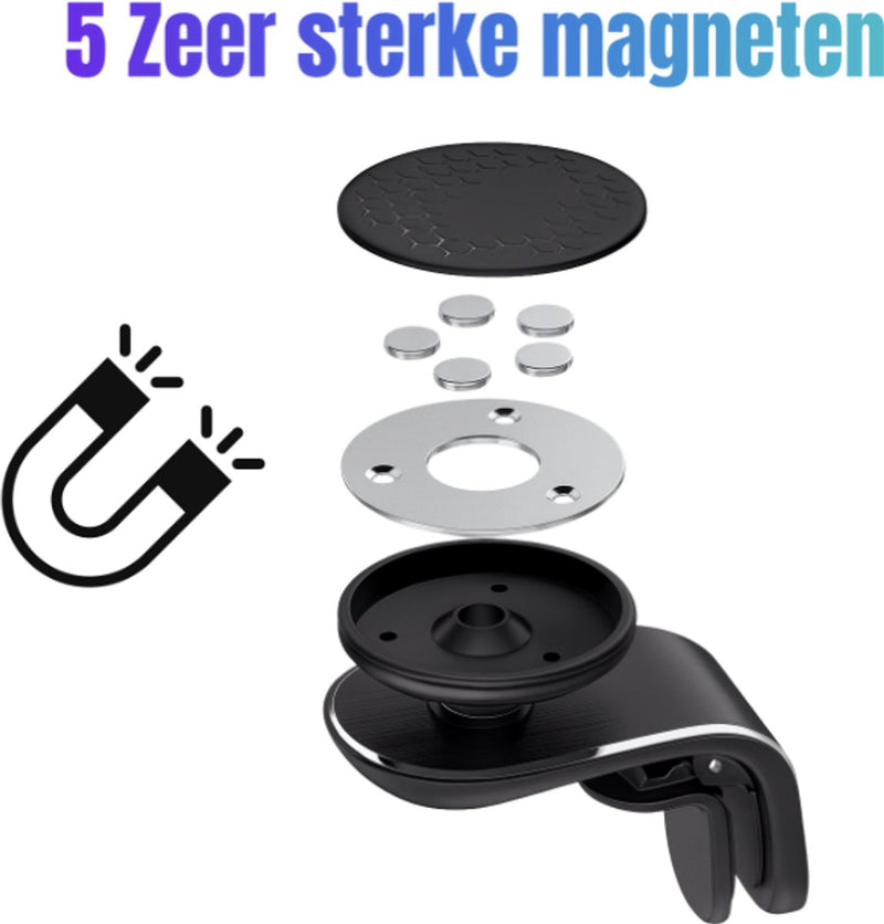 Magnetische telefoonhouder met 2 Magneetplaten - Ventilatierooster - 360° rotatie - GSM Houder - Geschikt voor Rechte Luchtroosters