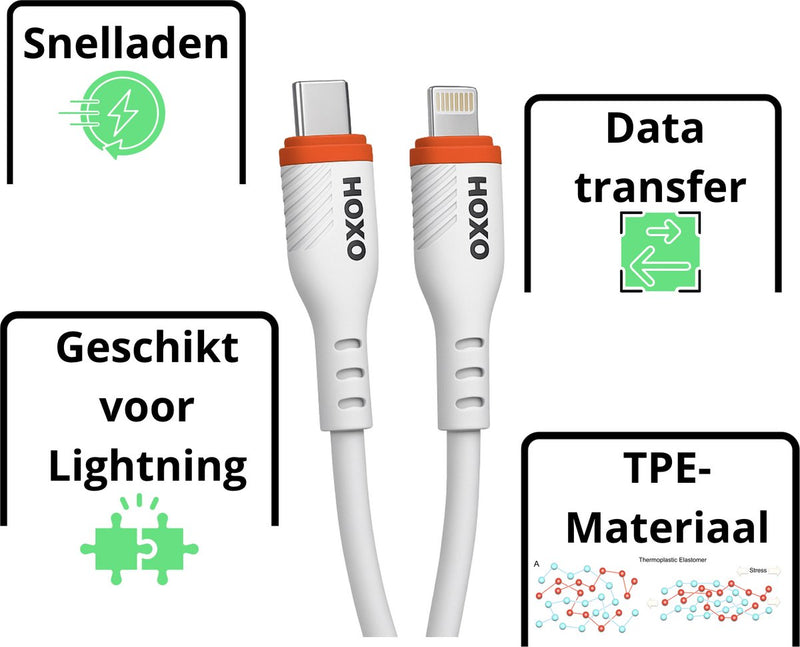 2x USB C Kabel - Geschikt voor Lightning - 27W Snellader 1 Meter - Data Transfer