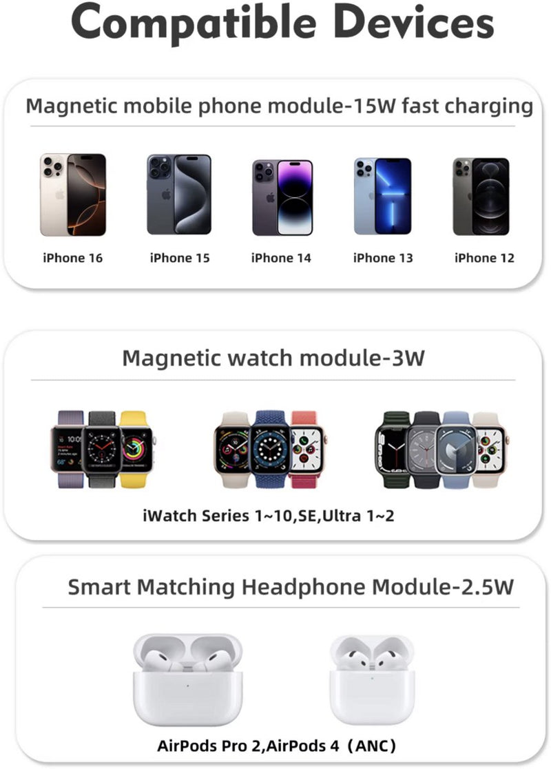 5-in-1 Draadloze Oplader 15W met Speaker & Nachtlamp - Bluetooth 5.4 - Transmissie 10m - Magnetisch Snellader - Universeel