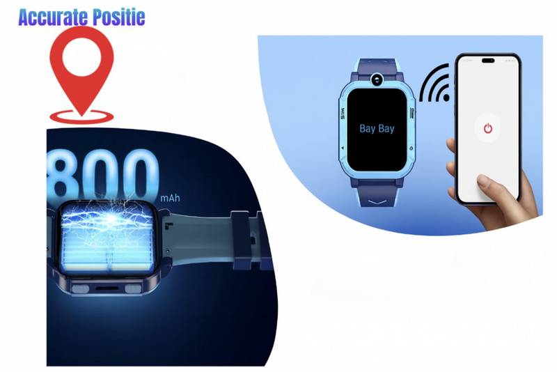 4G Kids Smart Watch - SOS Noodoproep - GPS Horloge - Inclusief Camera - IP67 Waterdicht - APP Bediening - Lange Batterijduur