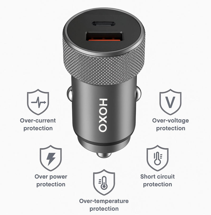 Mini Autolader 38W - USB C & USB A - Snellader met Power Delivery en Smart Chip - Sigarettenaansteker Oplader
