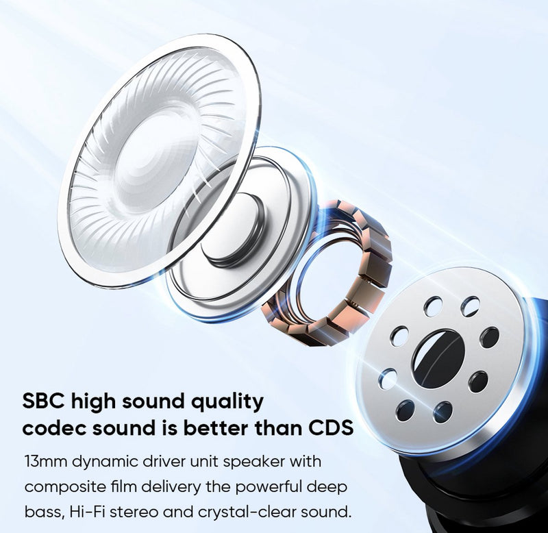 Draadloze Oordopjes met Active Noice Cancelling - Bluetooth 5.4 - Oortjes inclusief ENC - 40 Uur Batterij - Auto Pairing - Deep Bass - Touch Control - Hi-Fi Stereo Audio - Heldere Gesprekken