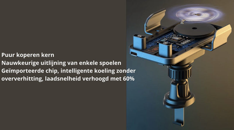 Telefoonhouders auto 15W Draadloos Opladen - Ventilatie, Raam, Dashboard - Extra Sterk Zuignap - 360° Rotatie met 1 knop - Inclusief ventilatieroosterclip met haakje