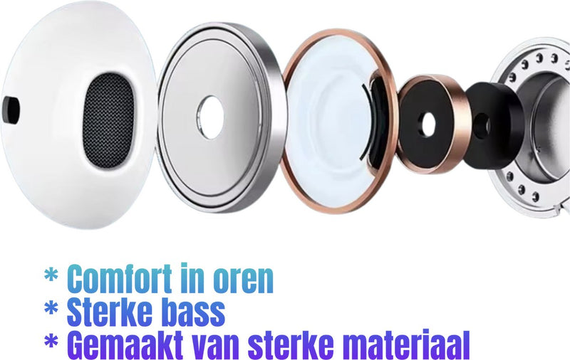 Bedrade Oordopjes met USB C Aansluiting - 1.2 Meter Oortjes met Draad en Microfoon - Extra Bass - Super Comfortabel - Sport Oortjes - HiFi Sound