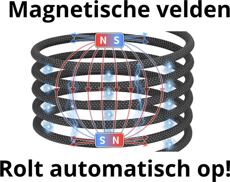 2x Magnetische Oplaadkabel geschikt voor Lightning - USB Kabel - Magnetische Oprolbaar - 1 Meter - Snellader - Fast Charging